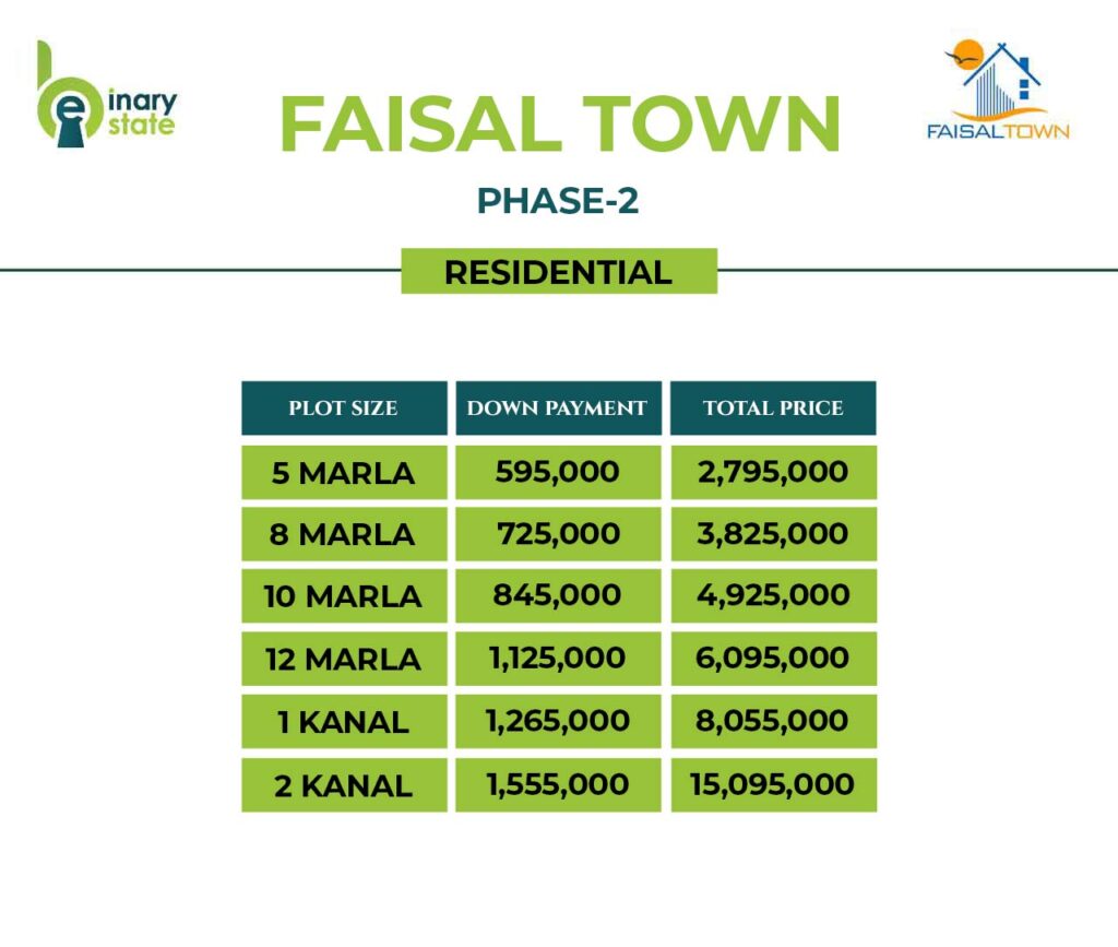 faisal town phase 2 payment plan